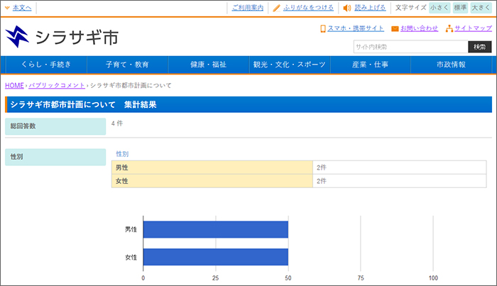 集計